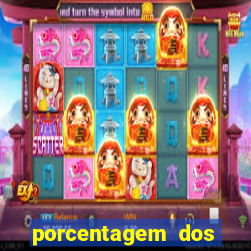 porcentagem dos joguinhos slots